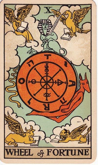 Wheel of Fortune tarot meaning money