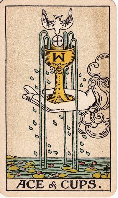 Ace of Cups tarot meaning money