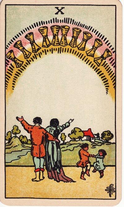 Ten of Cups tarot meaning money